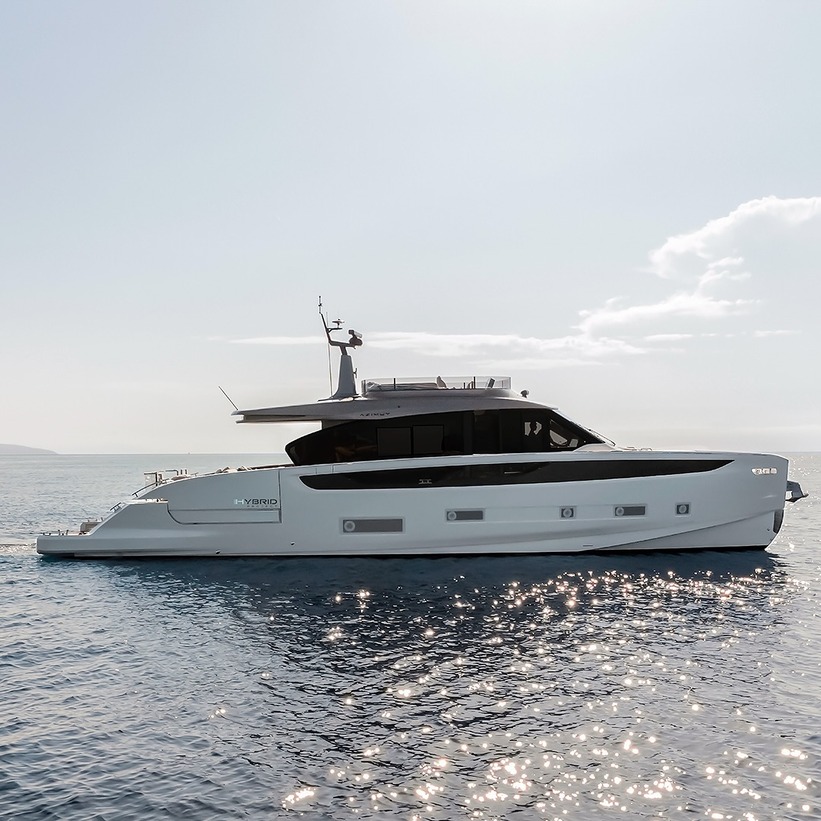 Azimut Benetti Fiscal Results 2024